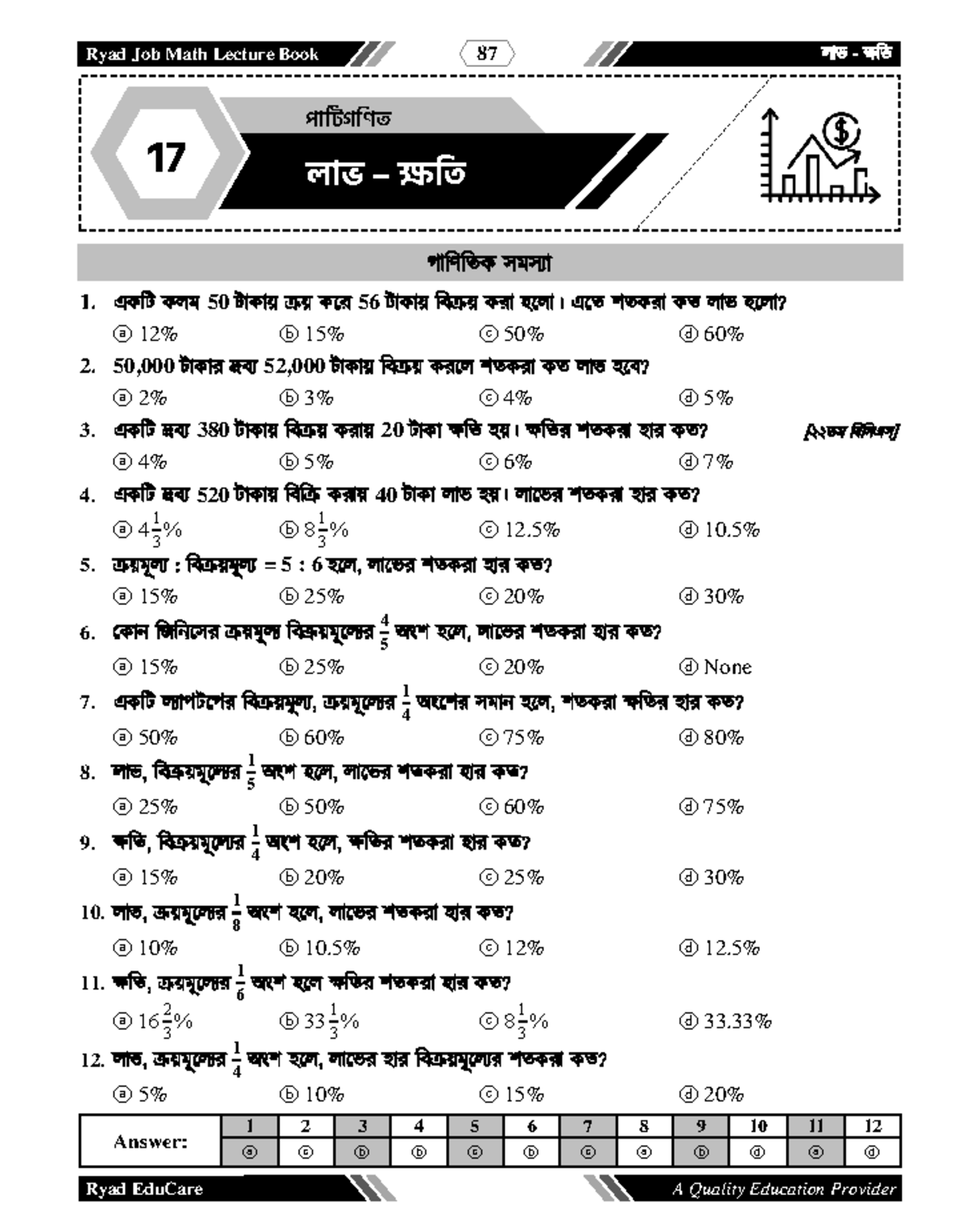 Ryad Job Math Lecture Book 87: Comprehensive Study Guide - Studocu