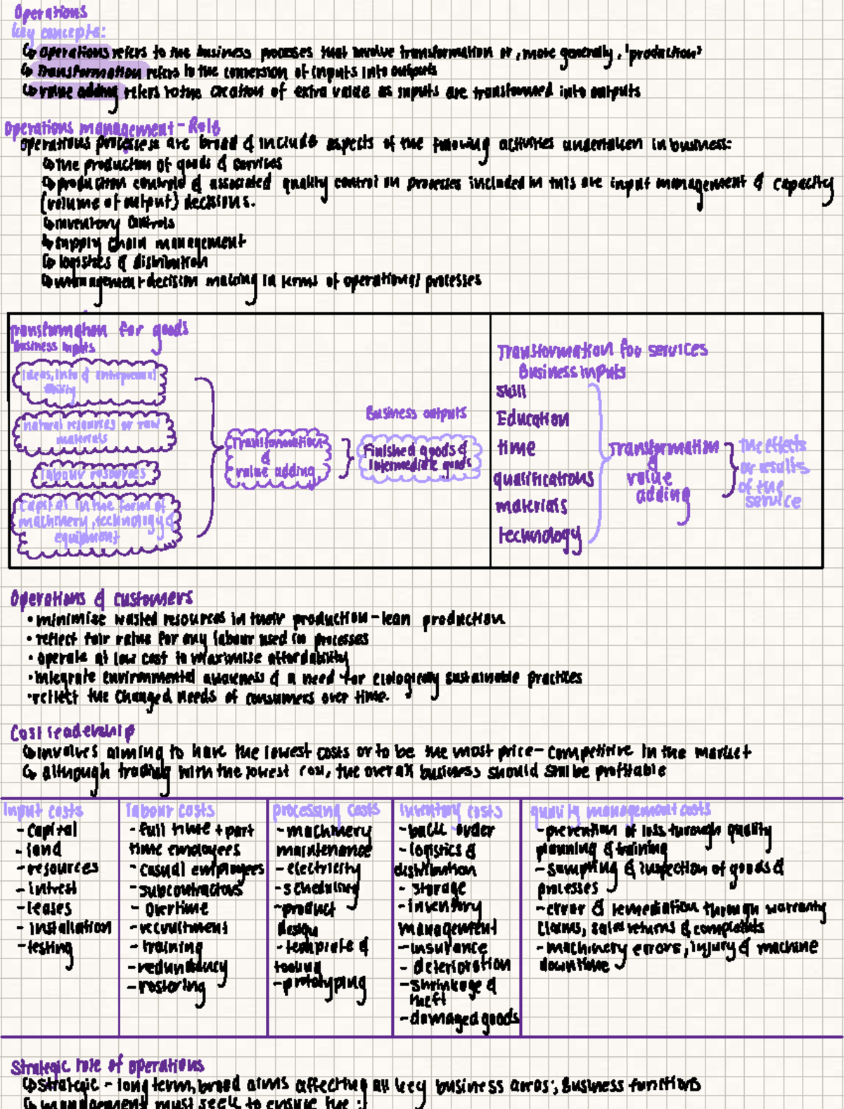 Operations Management Key Concepts: CD Transformation and Processes ...