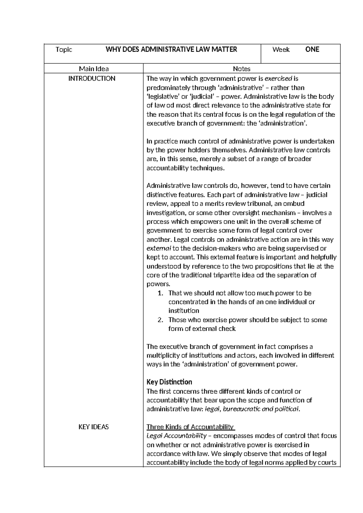 Admin - WK 1 - Importance of Administrative Law - Studocu
