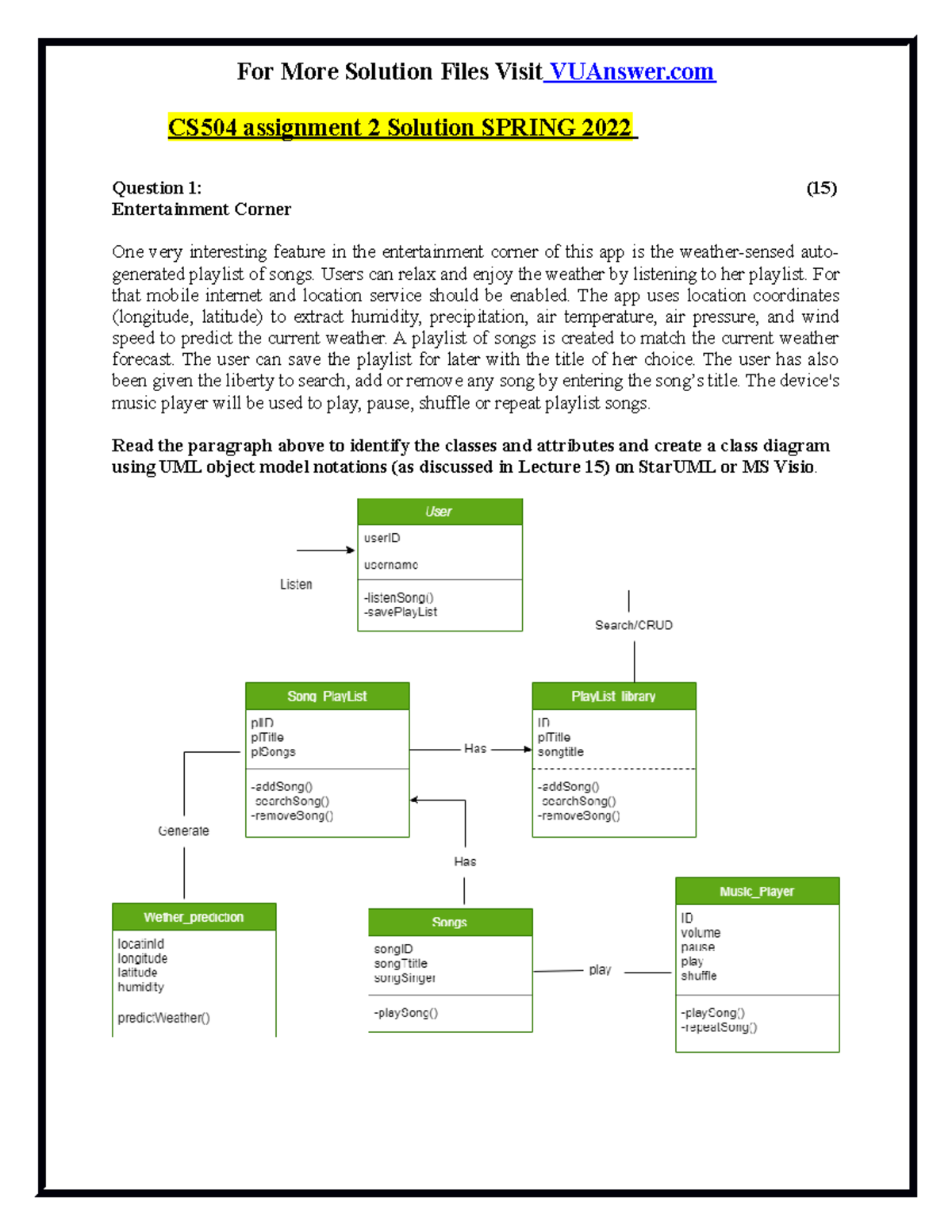 CS504 assignment 2 Solution Spring 2023 - CS504 assignment 2 Solution ...