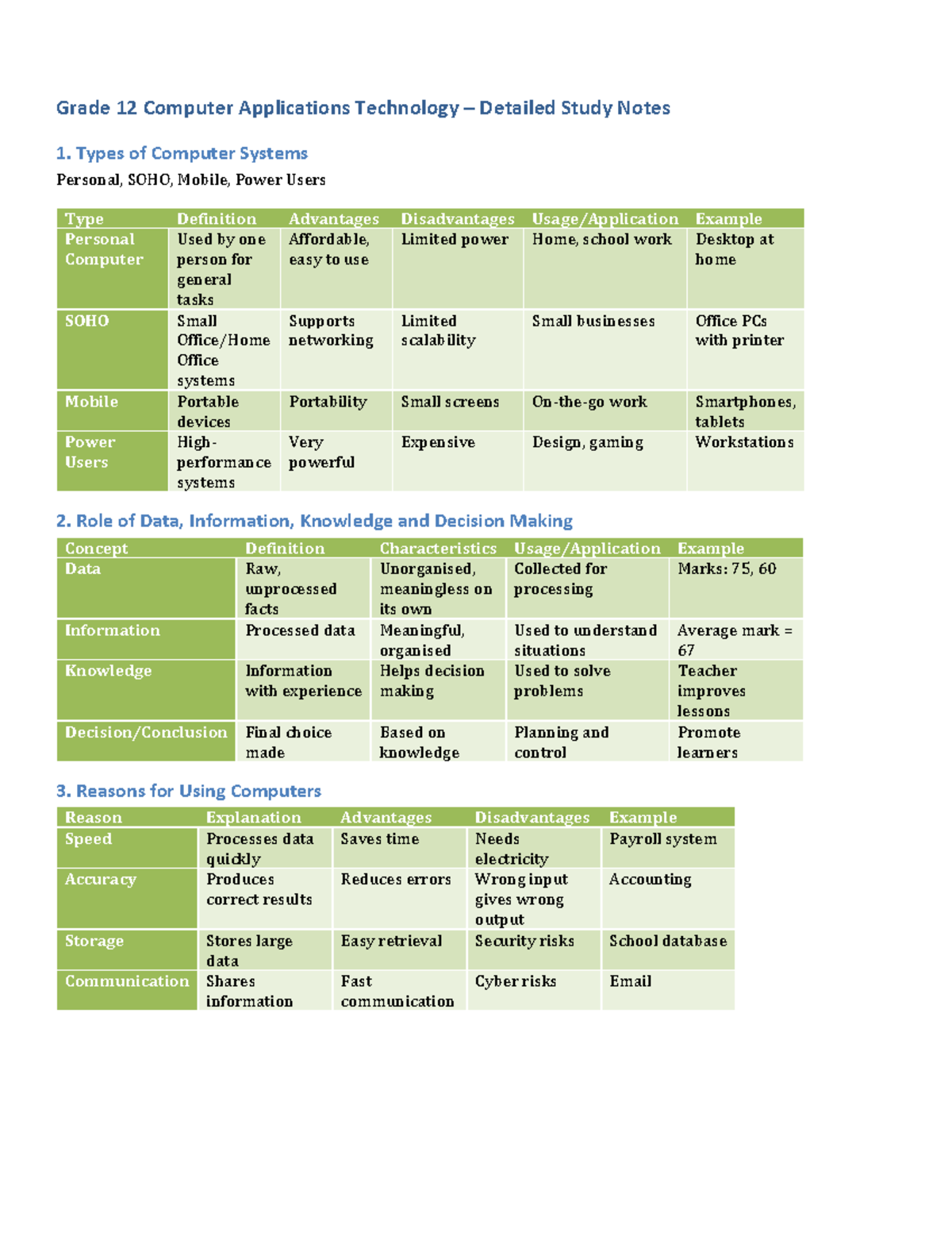 Grade 12 CAT Detailed Study Notes 2026: Computer Systems & Data ...