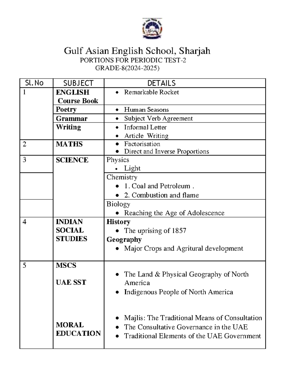 Gulf Asian English School Sharjah Kg2 | TikTok, image size:1200x1553