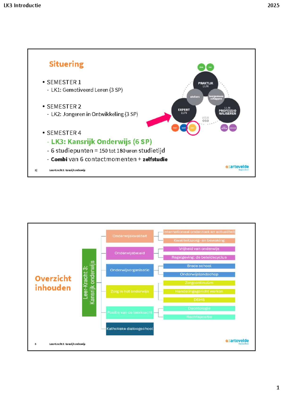 LK3 Introductie 2025: Handouts voor Kansrijk Onderwijs en Evaluatie ...