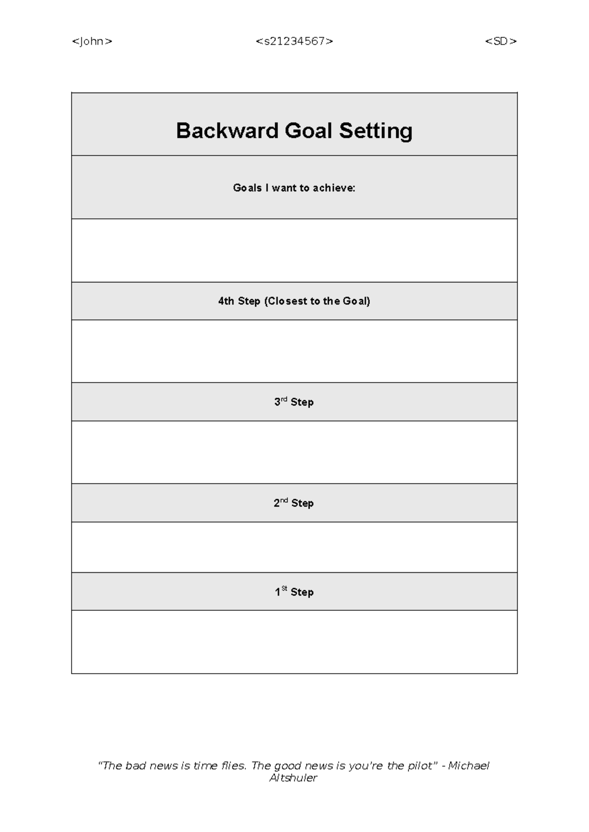 ITS1010 SIS1010 Assignment: Backward Goal Setting Template - Studocu