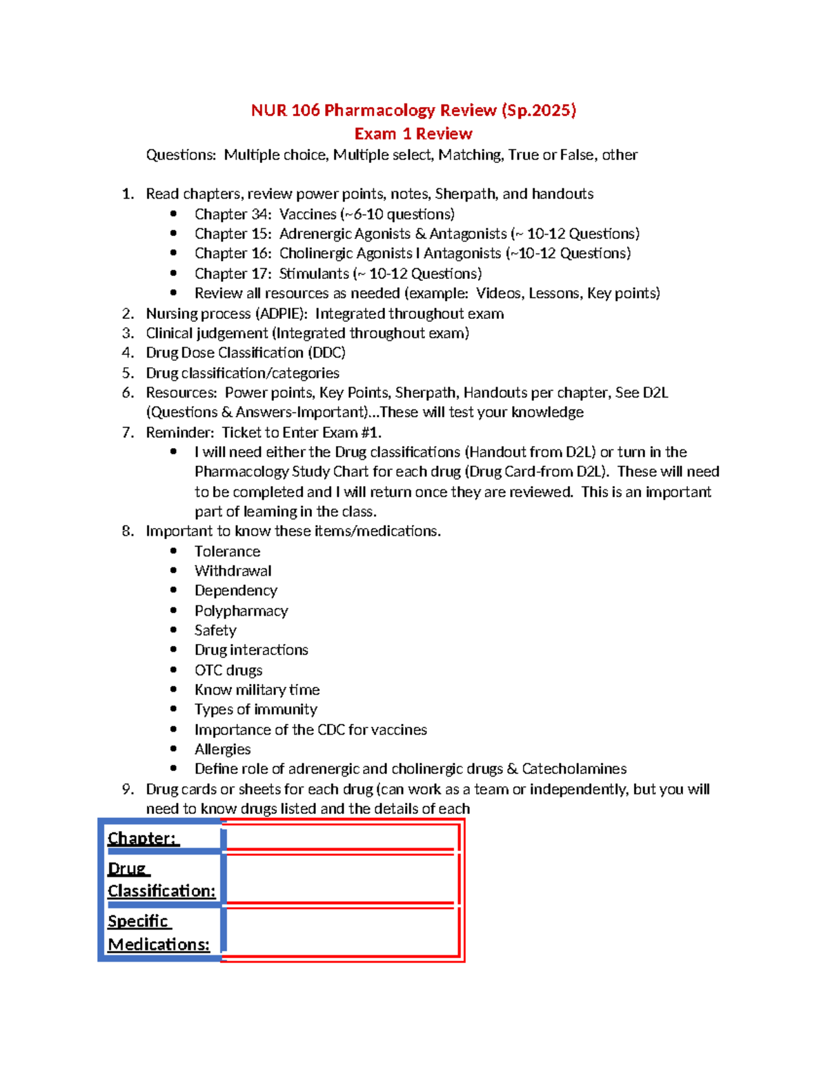 NUR 106 Sp.2025 Exam 1 Pharmacology Review Guide & Study Tips - Studocu