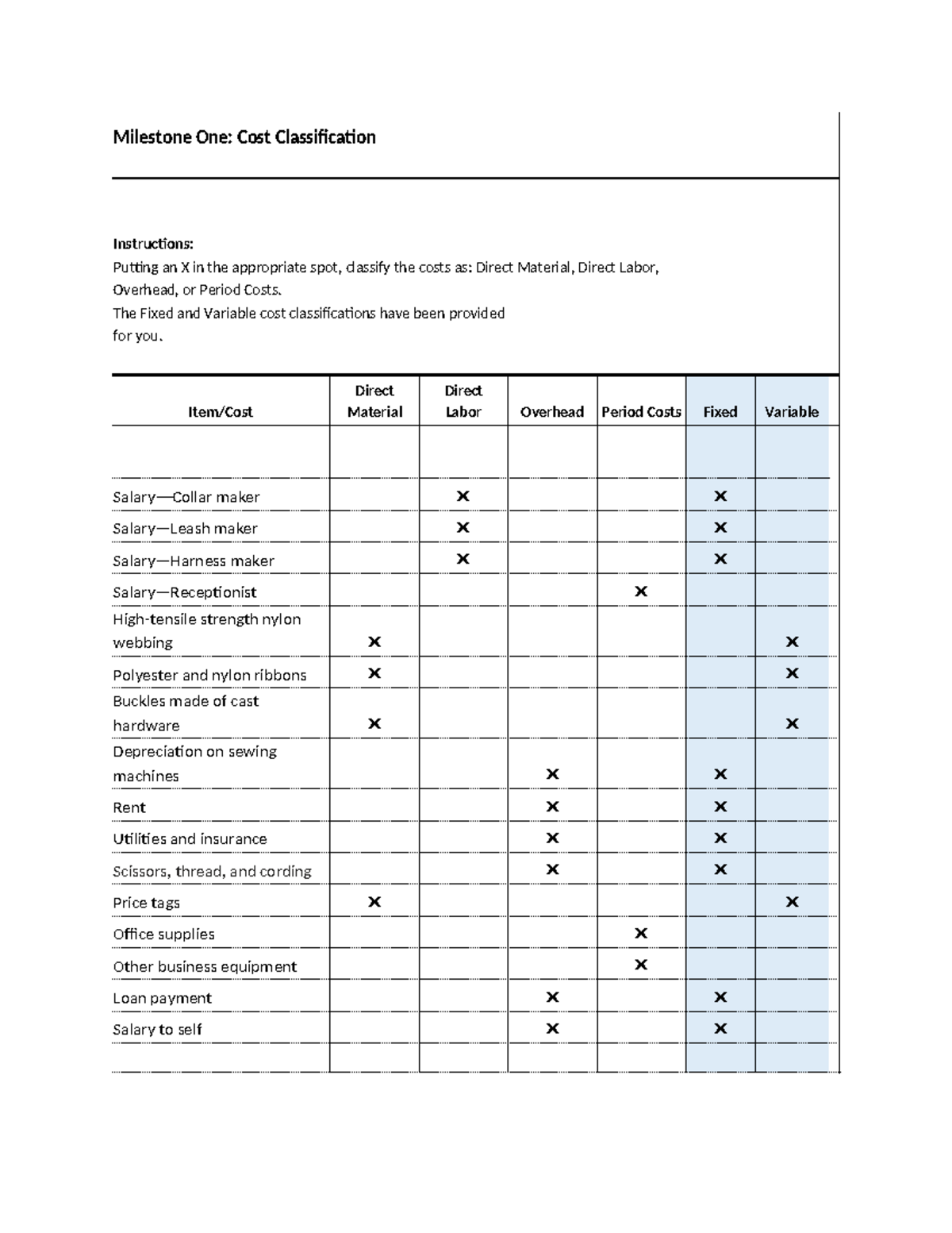 ACC202 Milestone One: Cost Classification and Analysis - Studocu