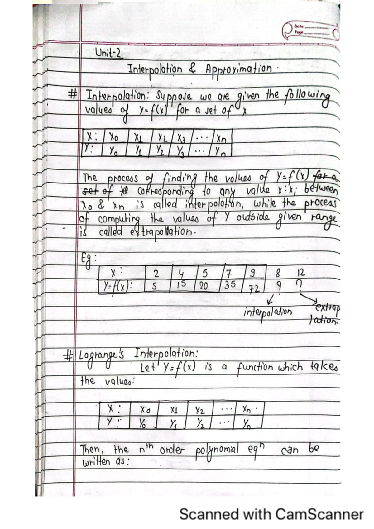 Nm - Lecture Notes Overview and Key Concepts - Studocu