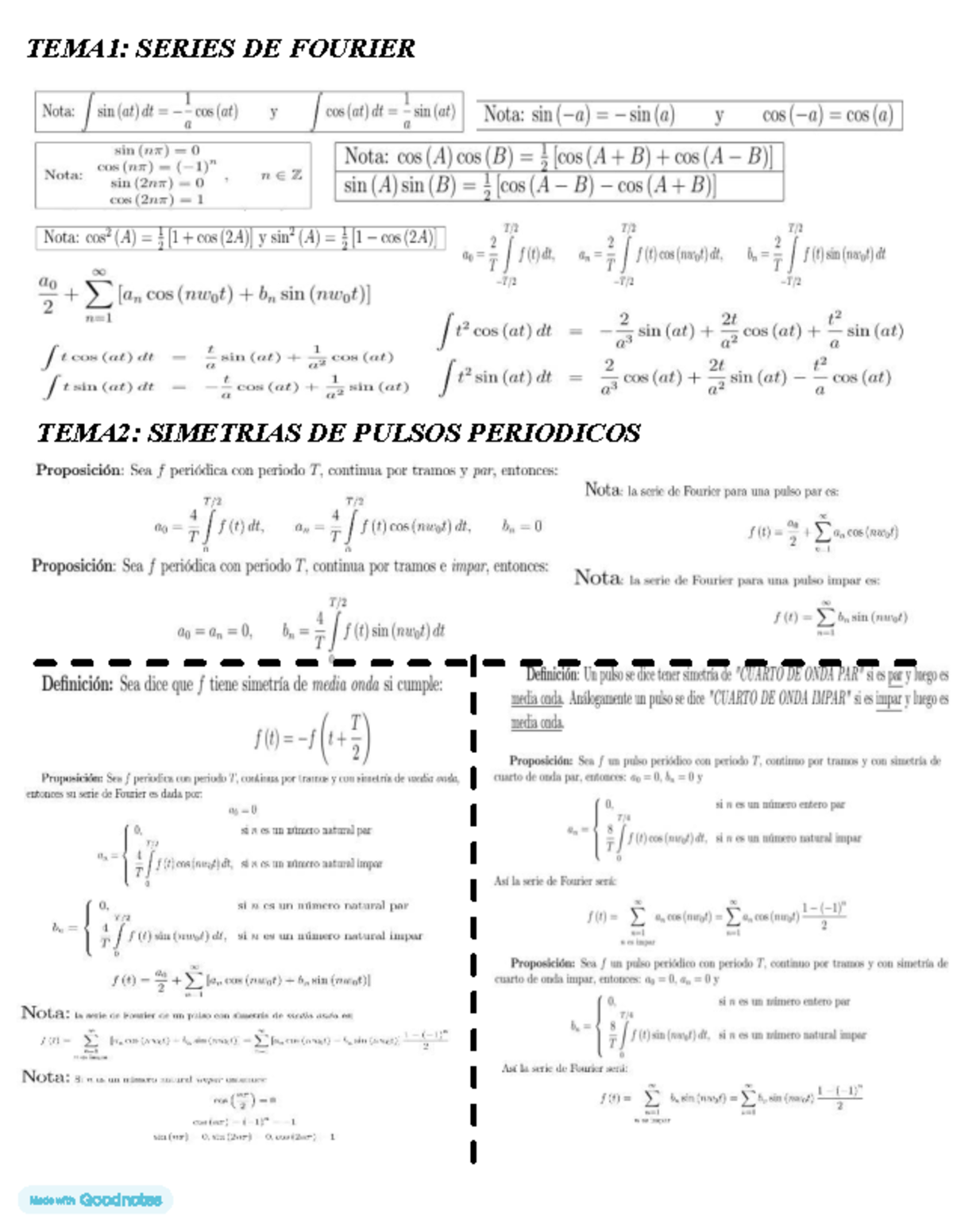 Formulario De Transformadas E Integrales - Transformadas integrales ...