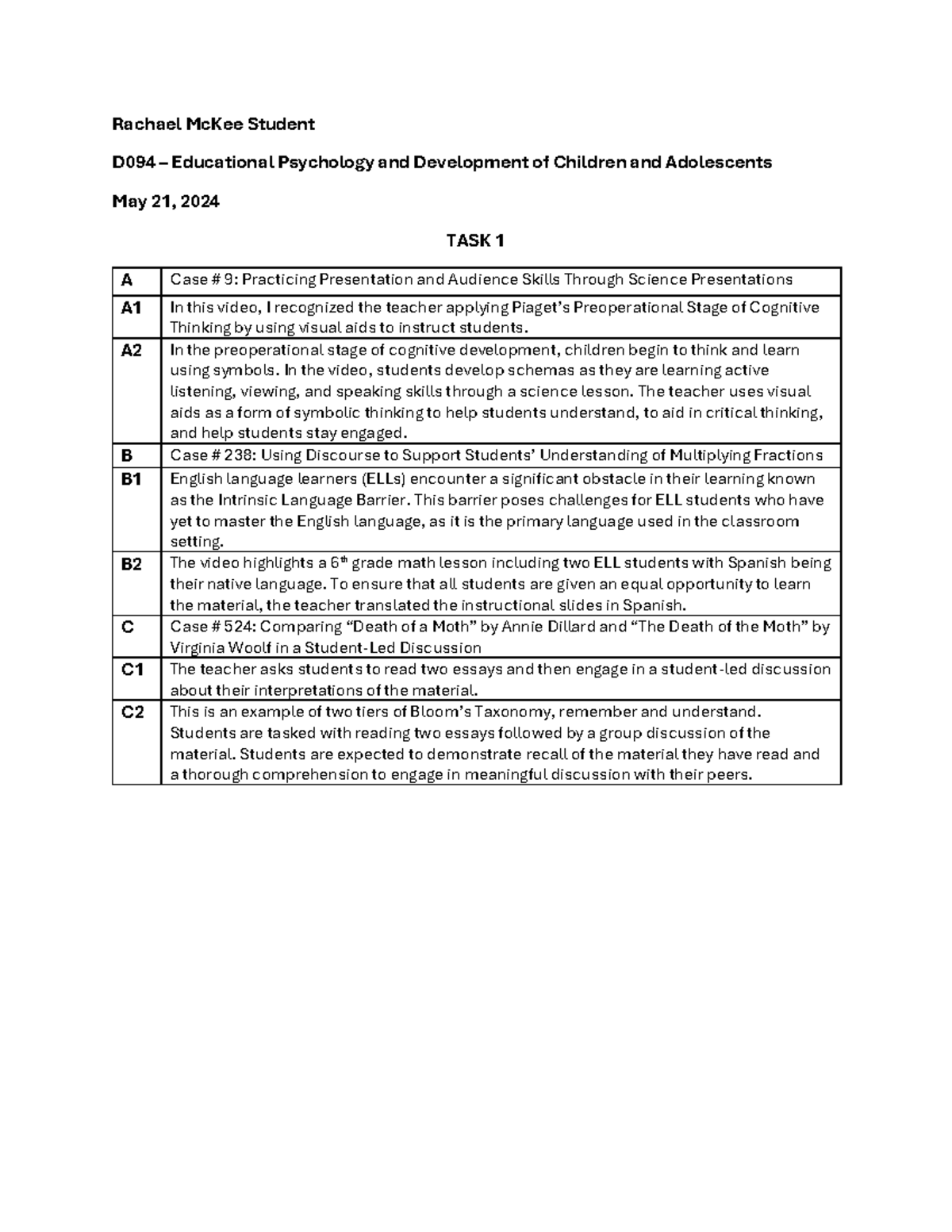 D094 Task 1 RMc Kee - Task 1 for D094 PASSED!!! - Rachael McKee Student ...