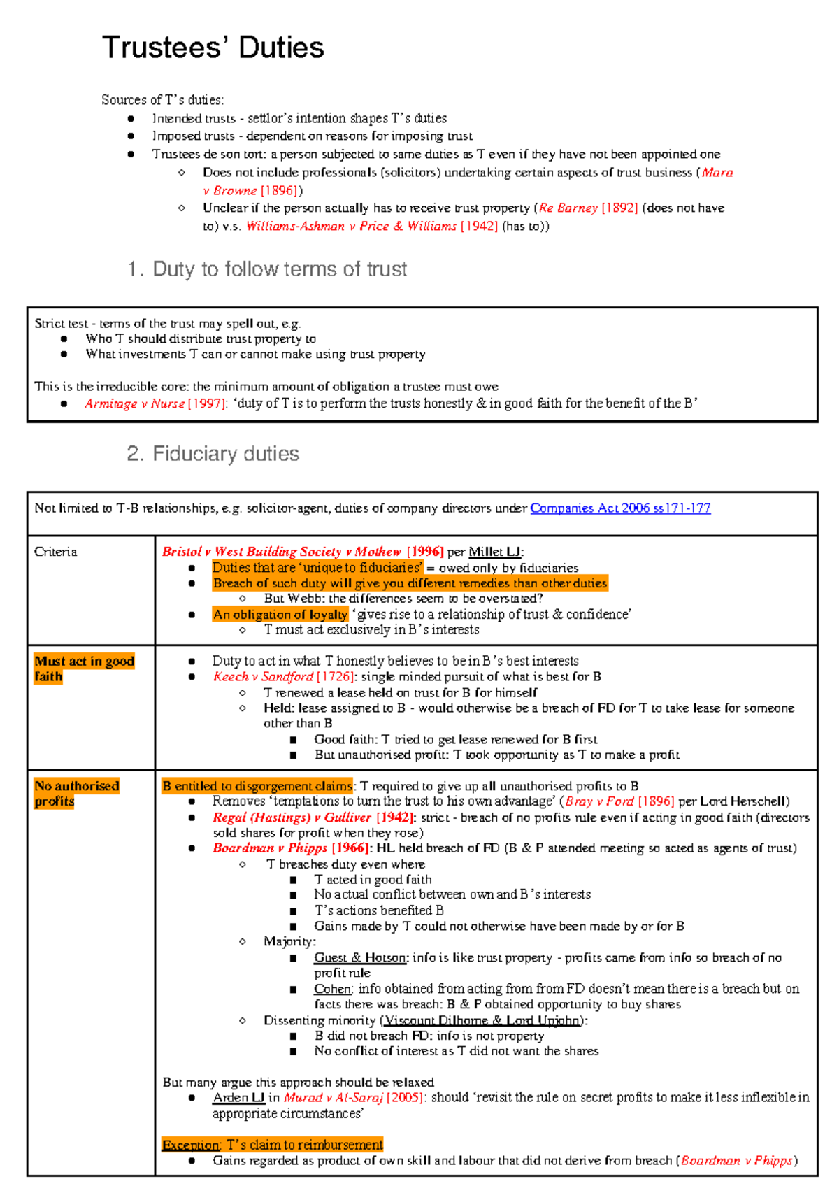 Trustees' Duties Flowchart: Understanding Trust Obligations and ...