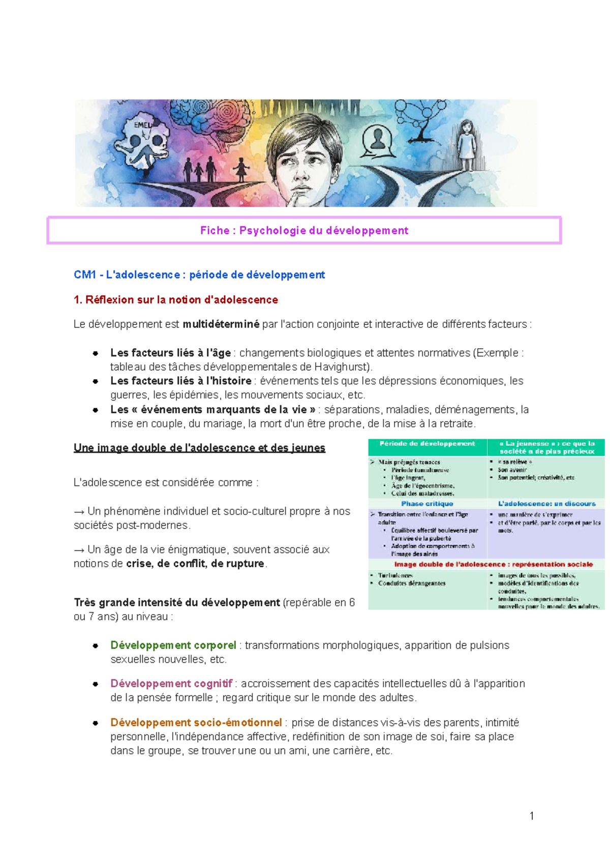 Fiche : Psychologie du développement CM1 - Périodes et Facteurs clés ...