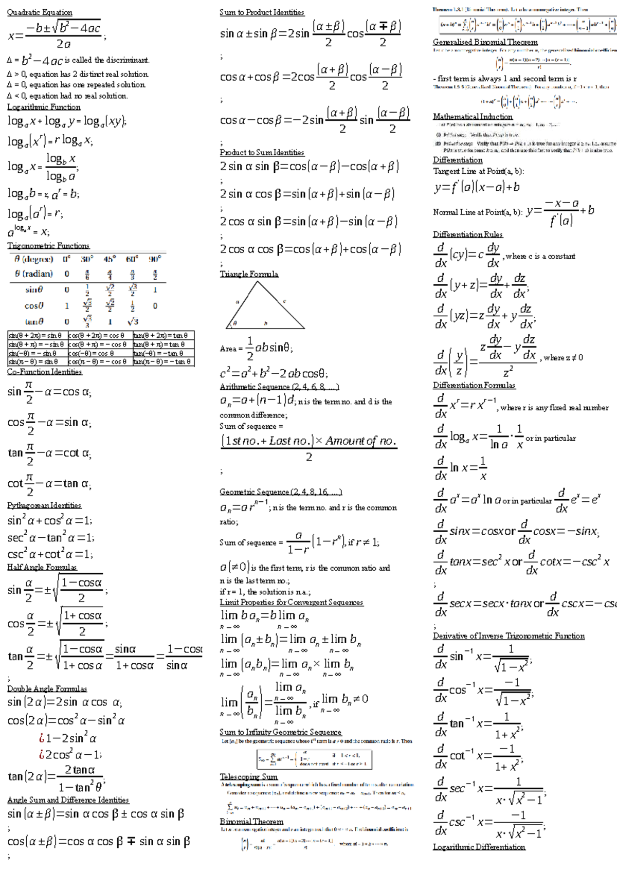 Cheat Sheet for Math Concepts: Quadratic, Logarithmic, and ...