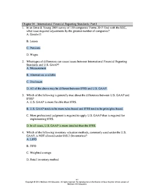 Chapter 04 - International Financial Reporting Standards