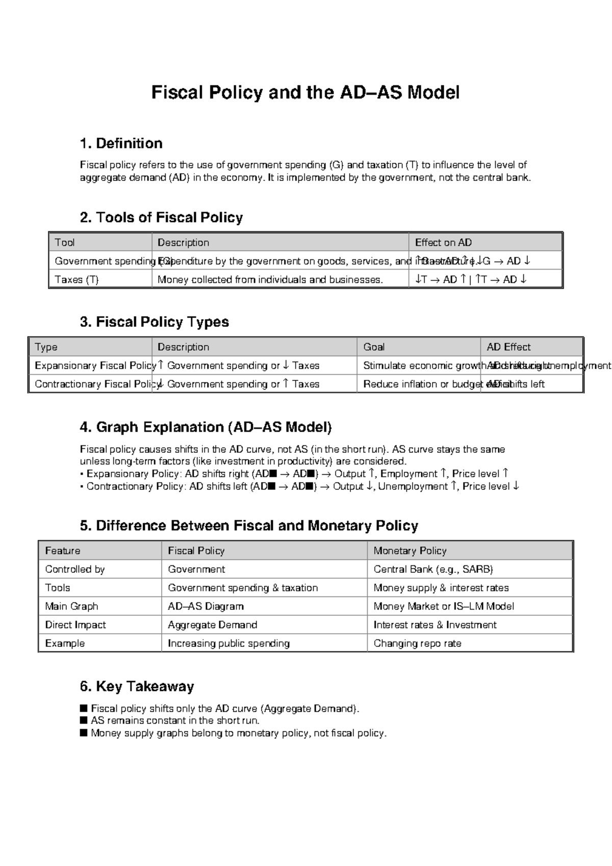 Fiscal Policy AD-AS Notes: Understanding Government Impact on Economy ...