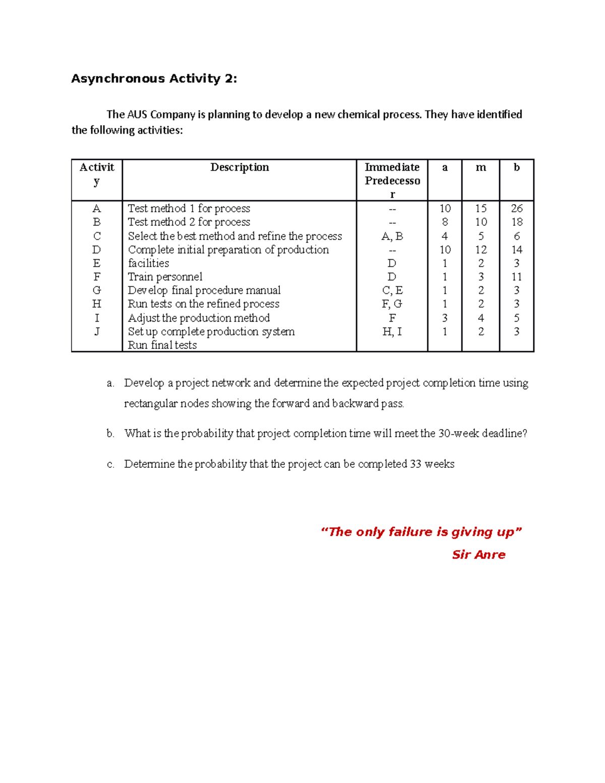 Asynchronous Activity 2: Analyzing Project Completion Probability - Studocu
