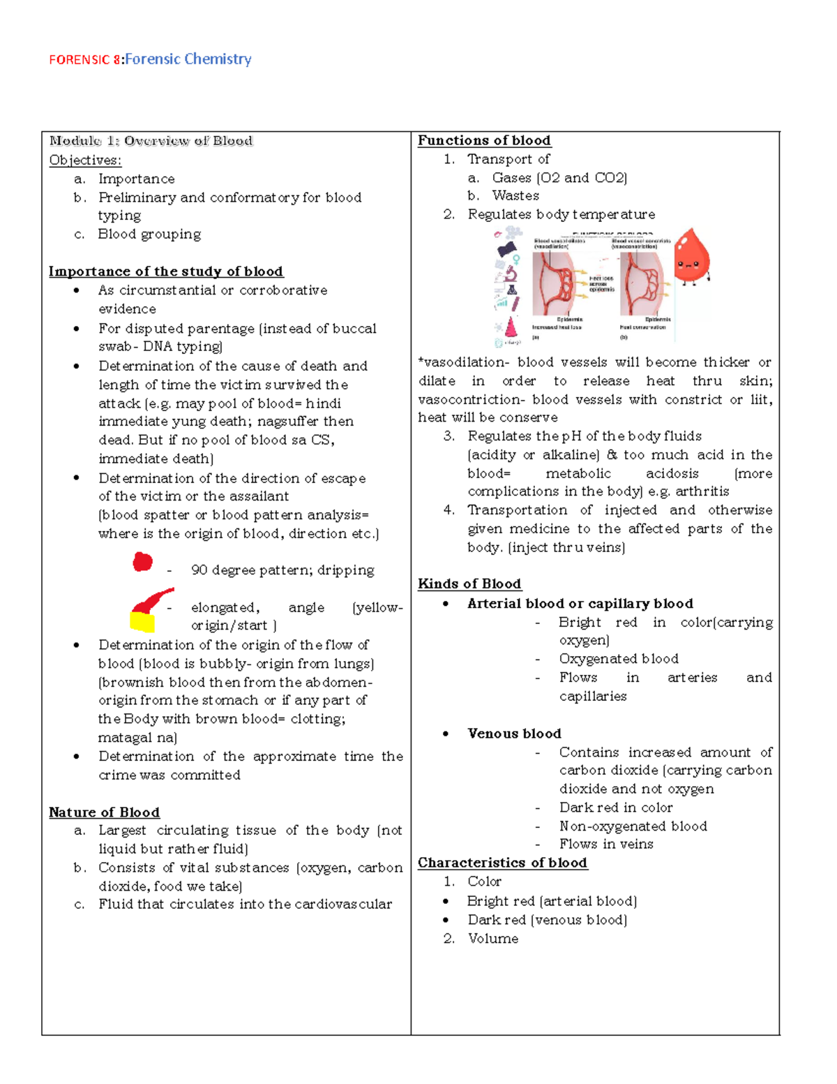 For chem notes from lectures 3 - FORENSIC 8 :Forensic Chemistry ...