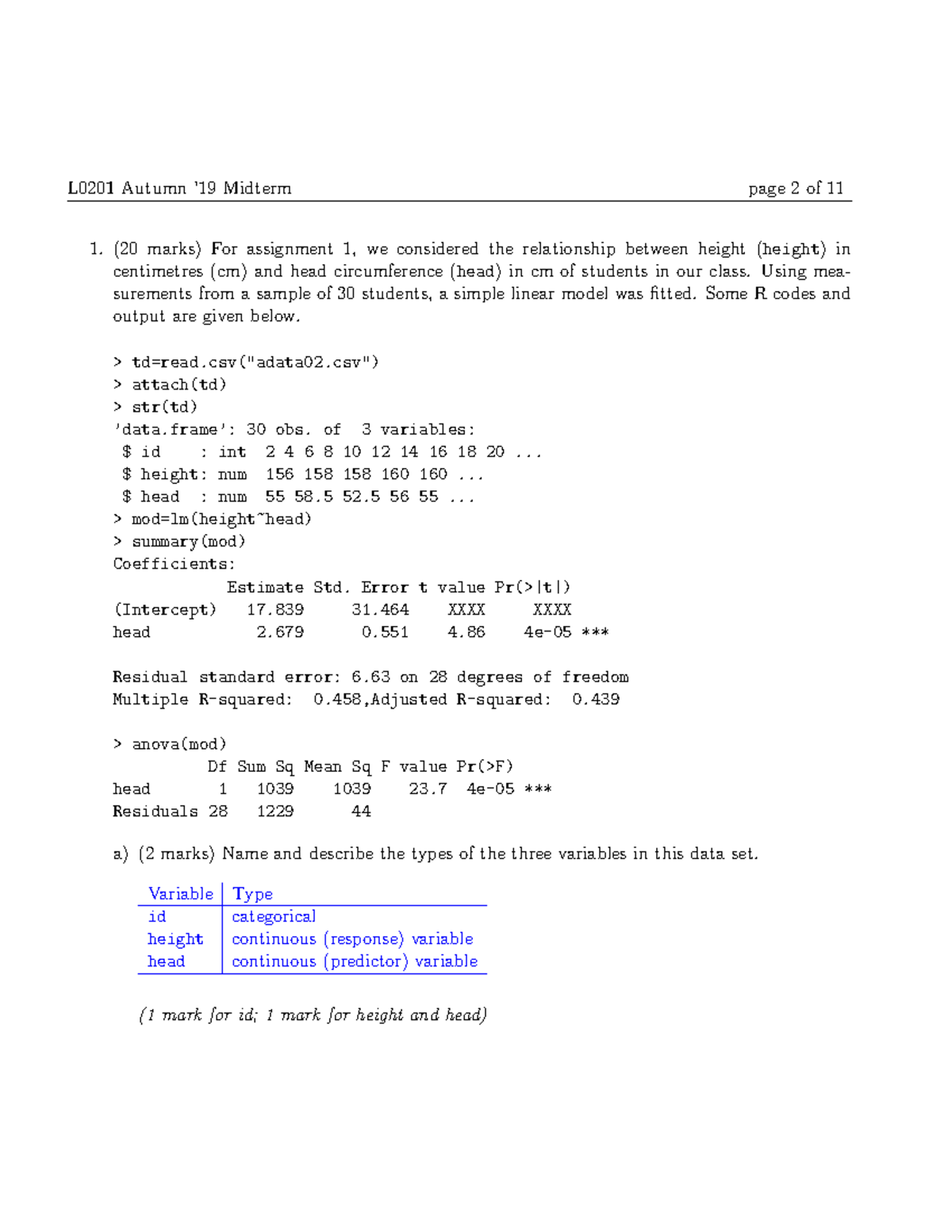 L0201 Autumn Midterm Analysis and Regression Insights - Studocu