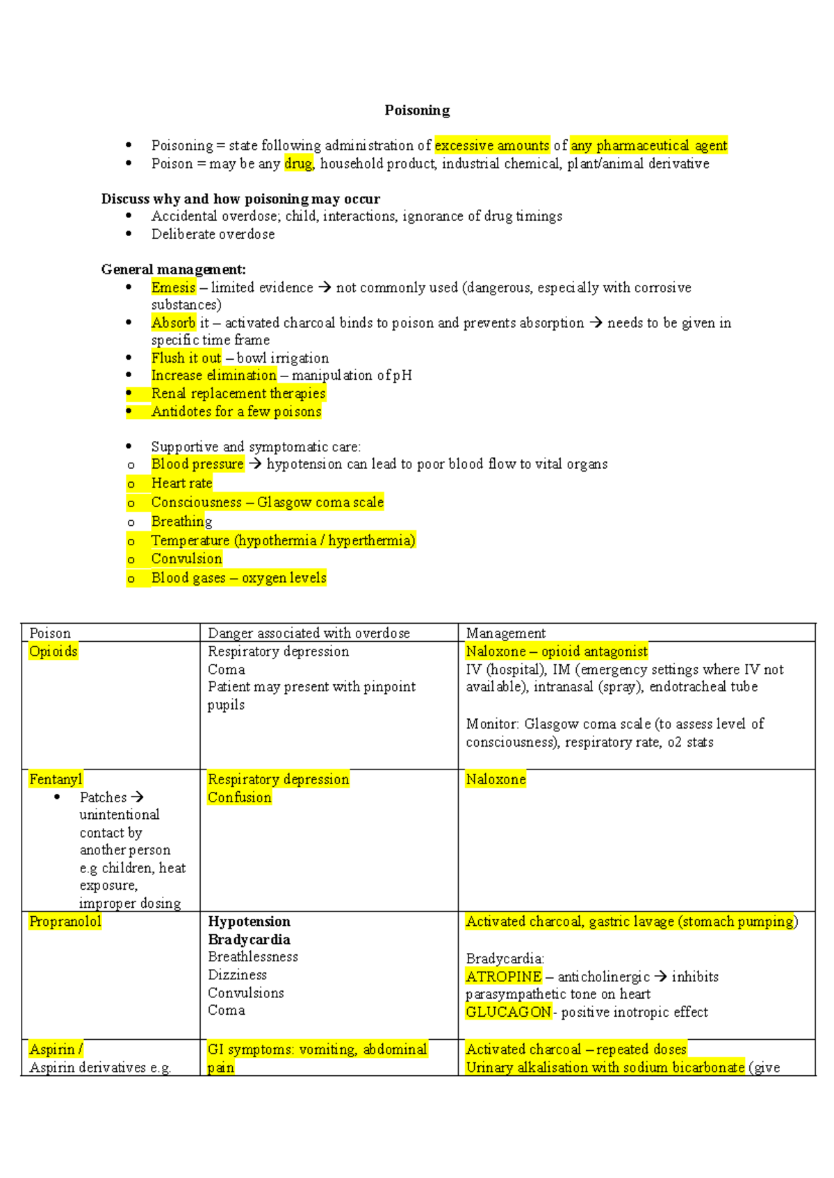 Poisoning Management: Understanding Causes, Symptoms, and Treatments ...