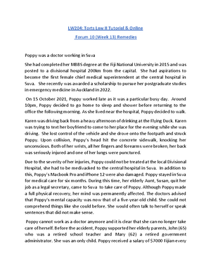 LW204 Torts II Notes - LW204 Torts II Topic 1: Defamation: The ...