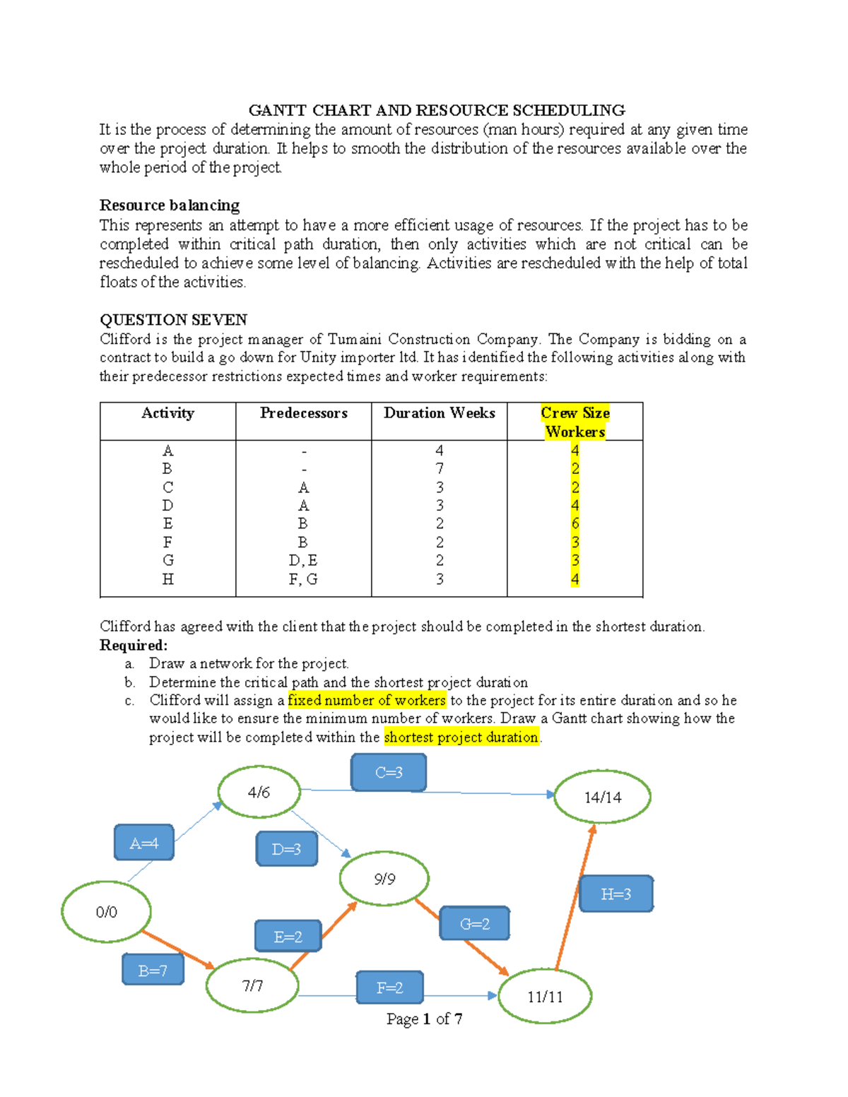 Topic 3D - Gantt Chart & Resource Scheduling: Demo Solution Overview ...