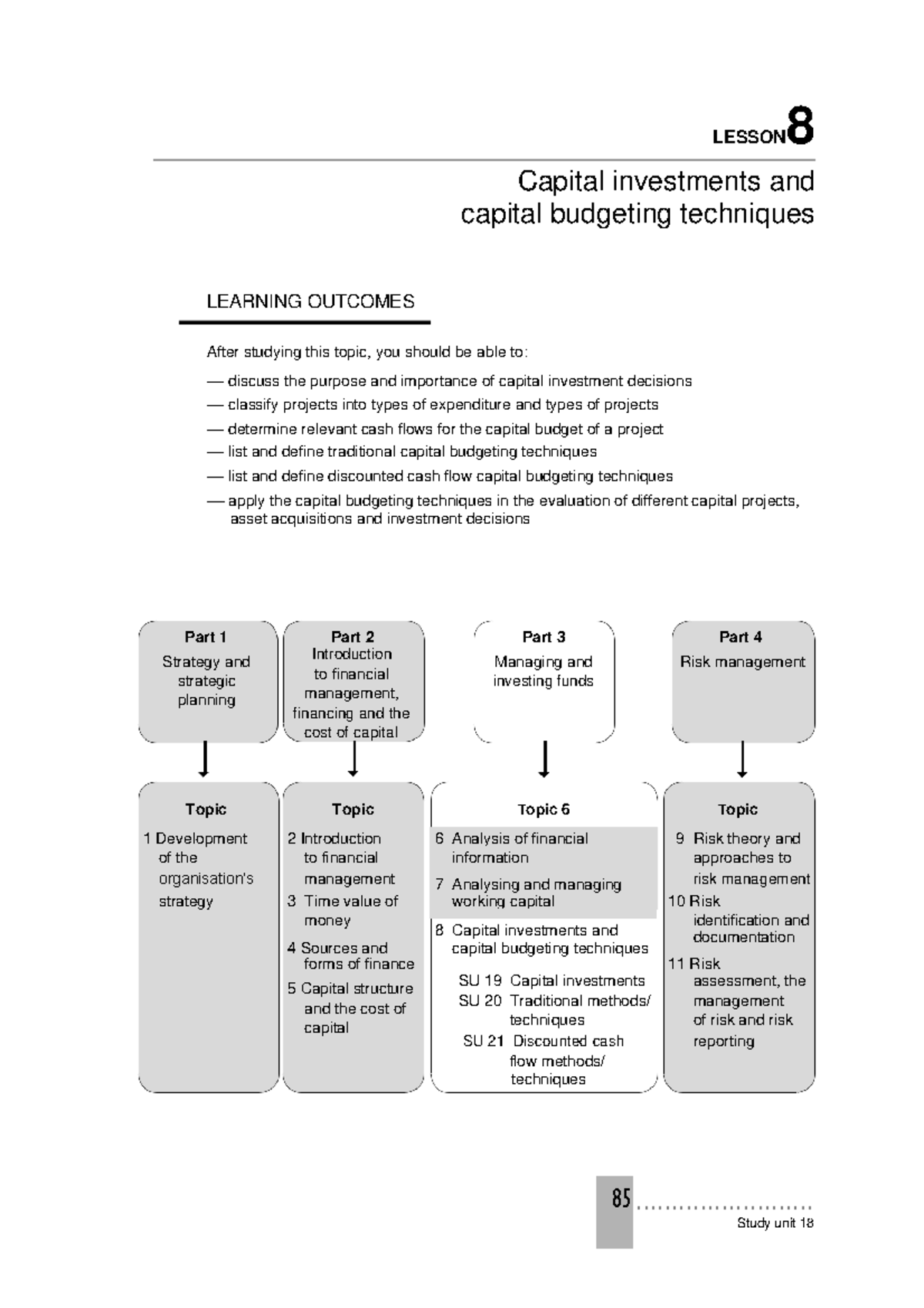 Lesson 8: Capital Investment & Budgeting Techniques Overview - Studocu