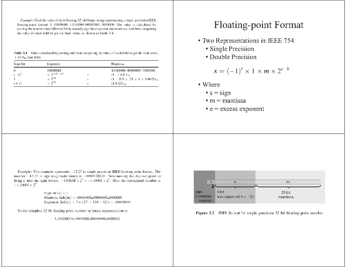 Lecture 5&6 - Floating Point Representation I & II - Cyber Security ...