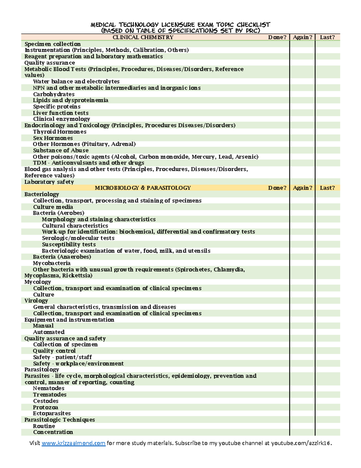 Medical Technology Licensure Exam Topic Checklist (CLINICAL CHEMISTRY ...
