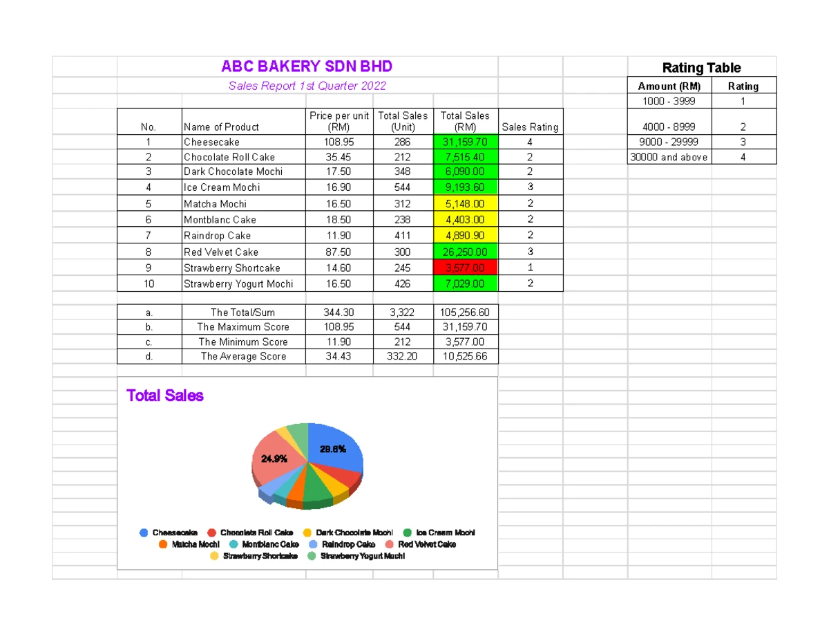 Mgt334 Chapter 2 - NOTES - PILLARS OFPILLARS OF IR4 IR4. 9 9 Augmented ...