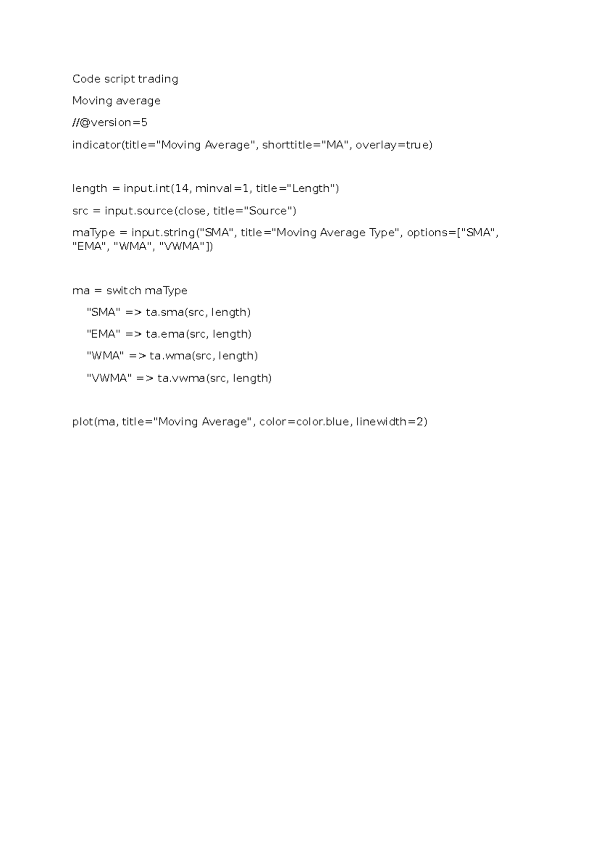 Code script trading - best indicator moving average - Code script ...