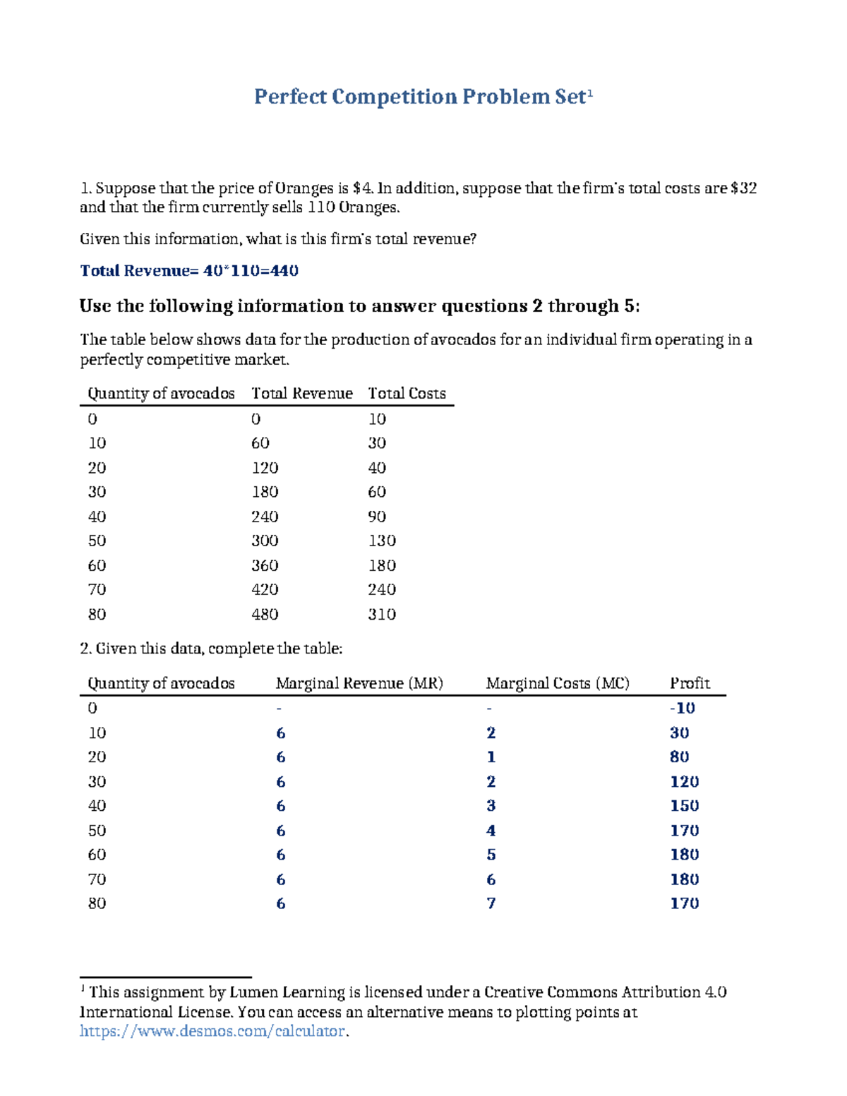 08 - Perfect Competition Problem Set 1: Analysis & Solutions - Studocu