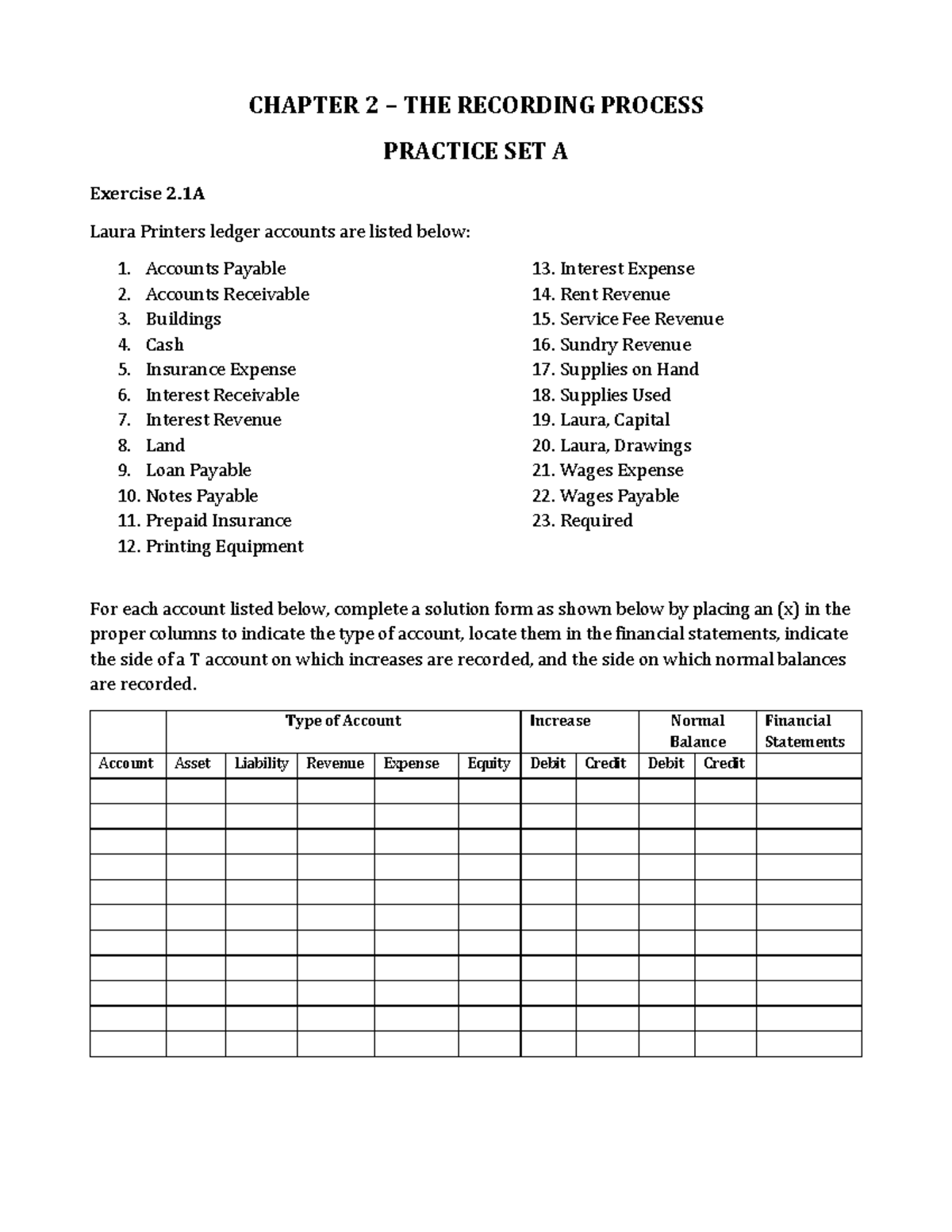 CHAPTER 2 PRACTICE SET A: RECORDING PROCESS EXERCISE 2.1A - Studocu