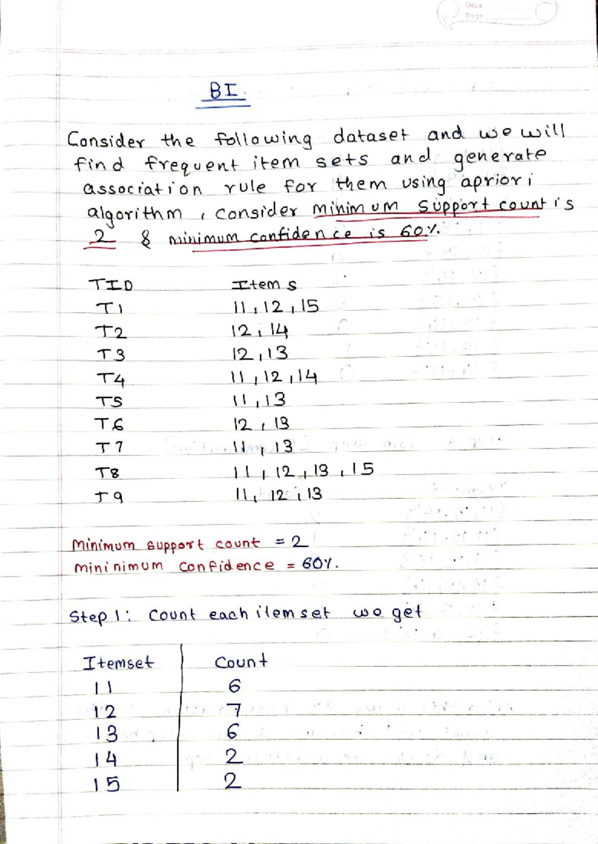 BI Numericals: Frequent Itemsets & Association Rules Analysis - Studocu