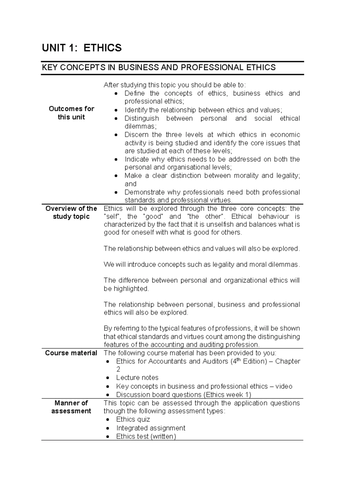 AFM211E Financial Management 2A Tut Test 2 - 25 April 2025 - Studocu