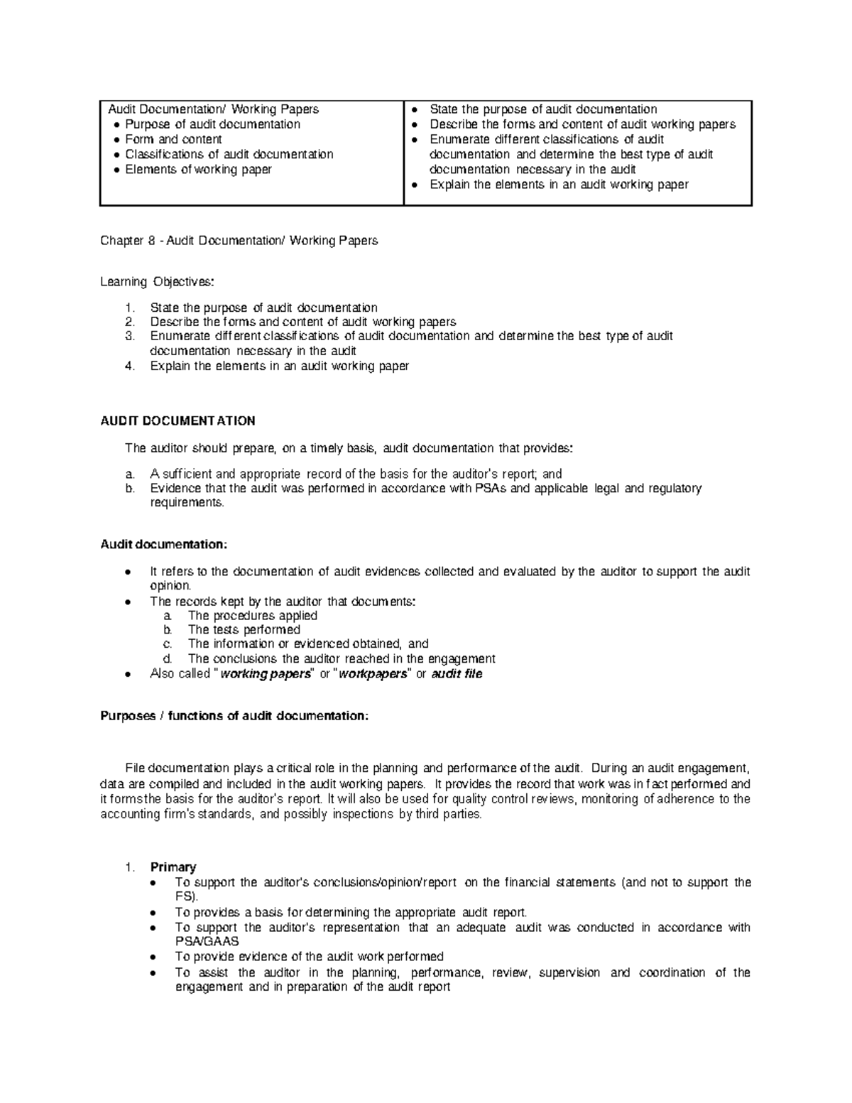 Chapter 8 - Audit Documentation & Working Papers Overview (Week 3 & 4 ...