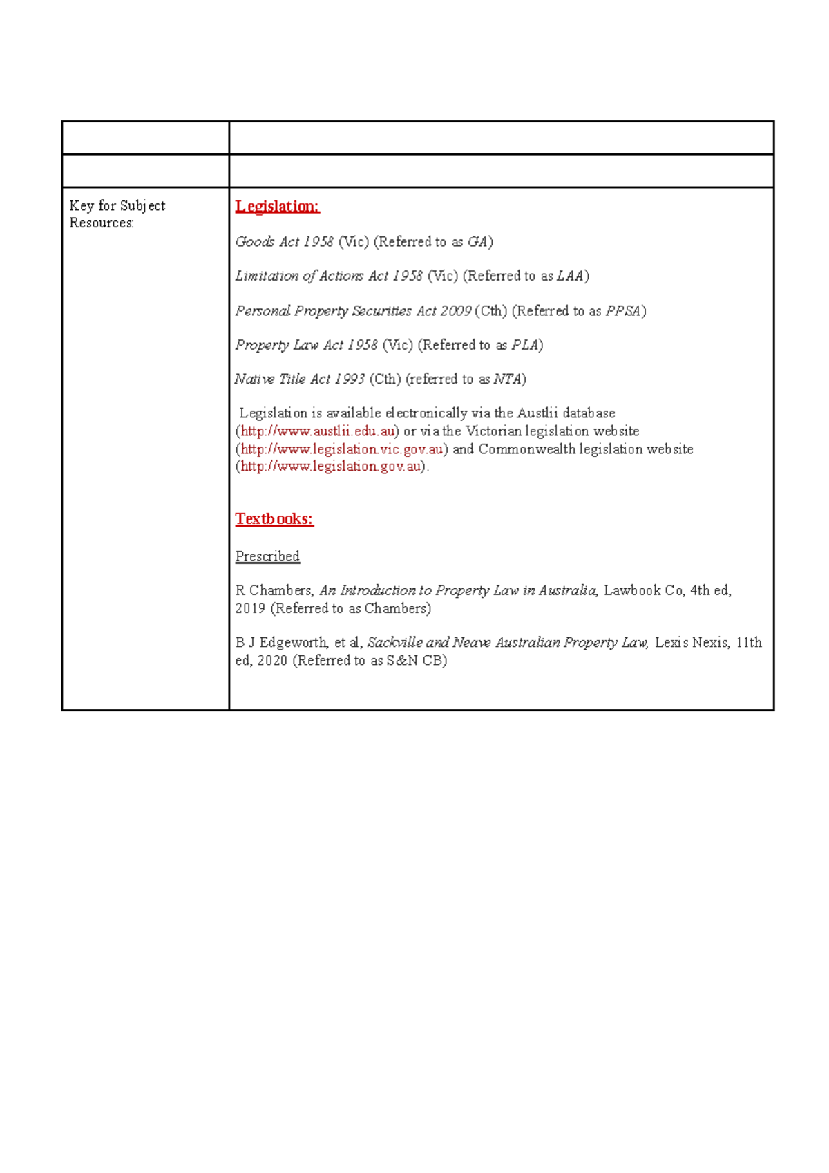 Property Law (LAW101) Week 1 Lecture Notes on Legal Concepts - Studocu