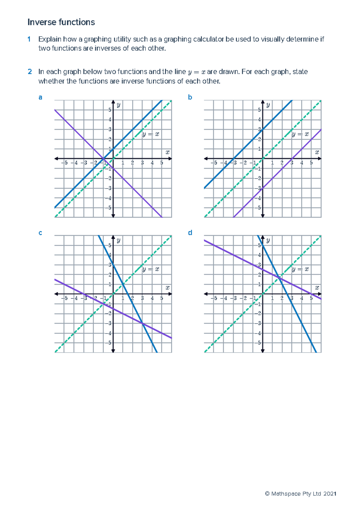 Inverse Functions and Their Graphs - Math AA HL Topic 4 - Studeersnel
