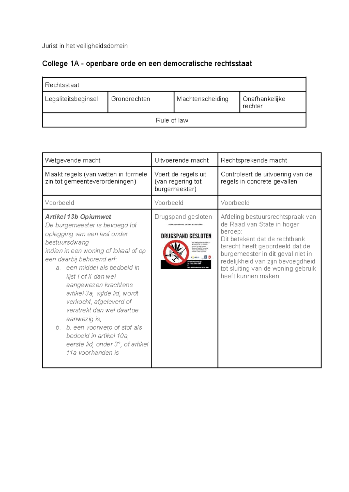 Jurist in het Veiligheidsdomein - College 1A Openbare Orde en ...
