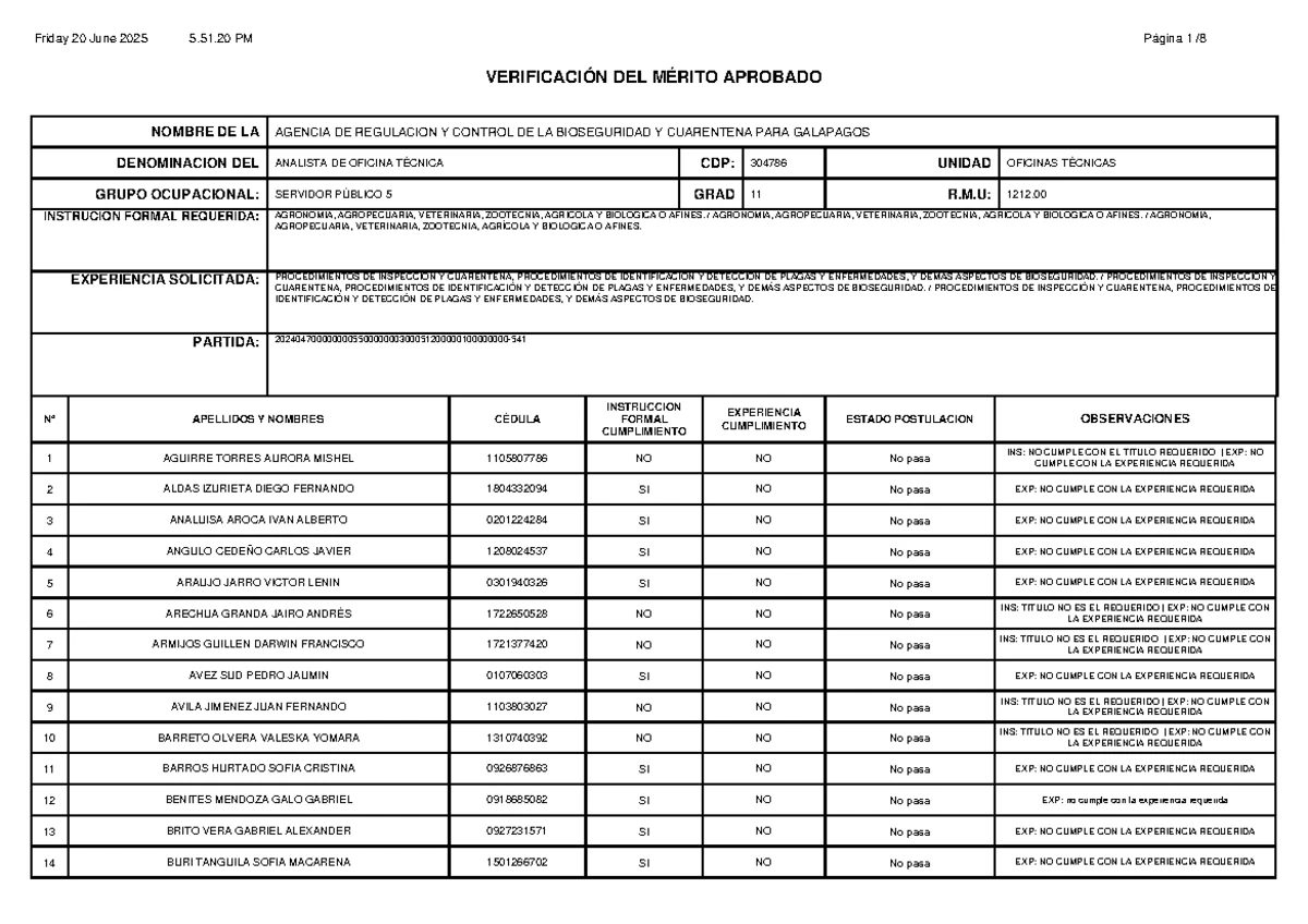 Verificación de Mérito: Análisis de Transporte - CDP 305341 - Studocu