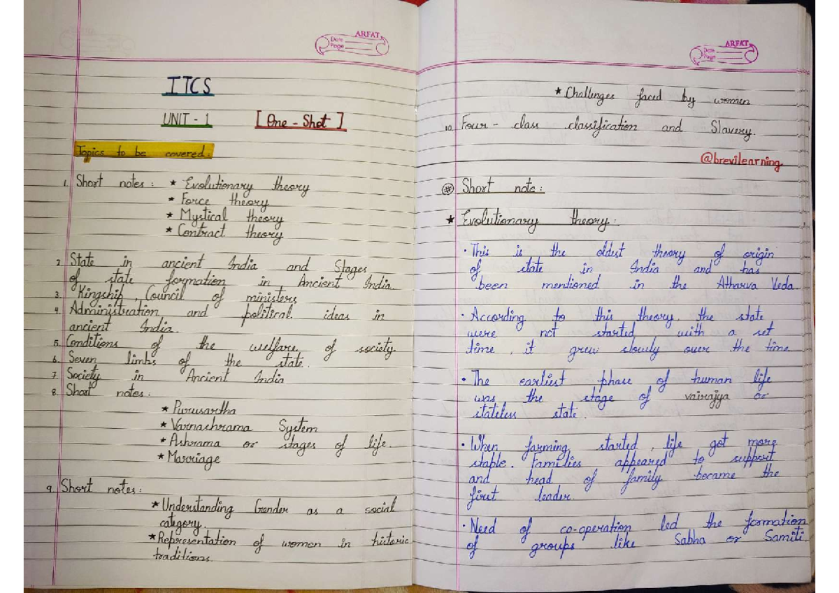 ITCS unit 1 one shot notes - ARFAT Date ARFAT Page Date Page ITCS ...