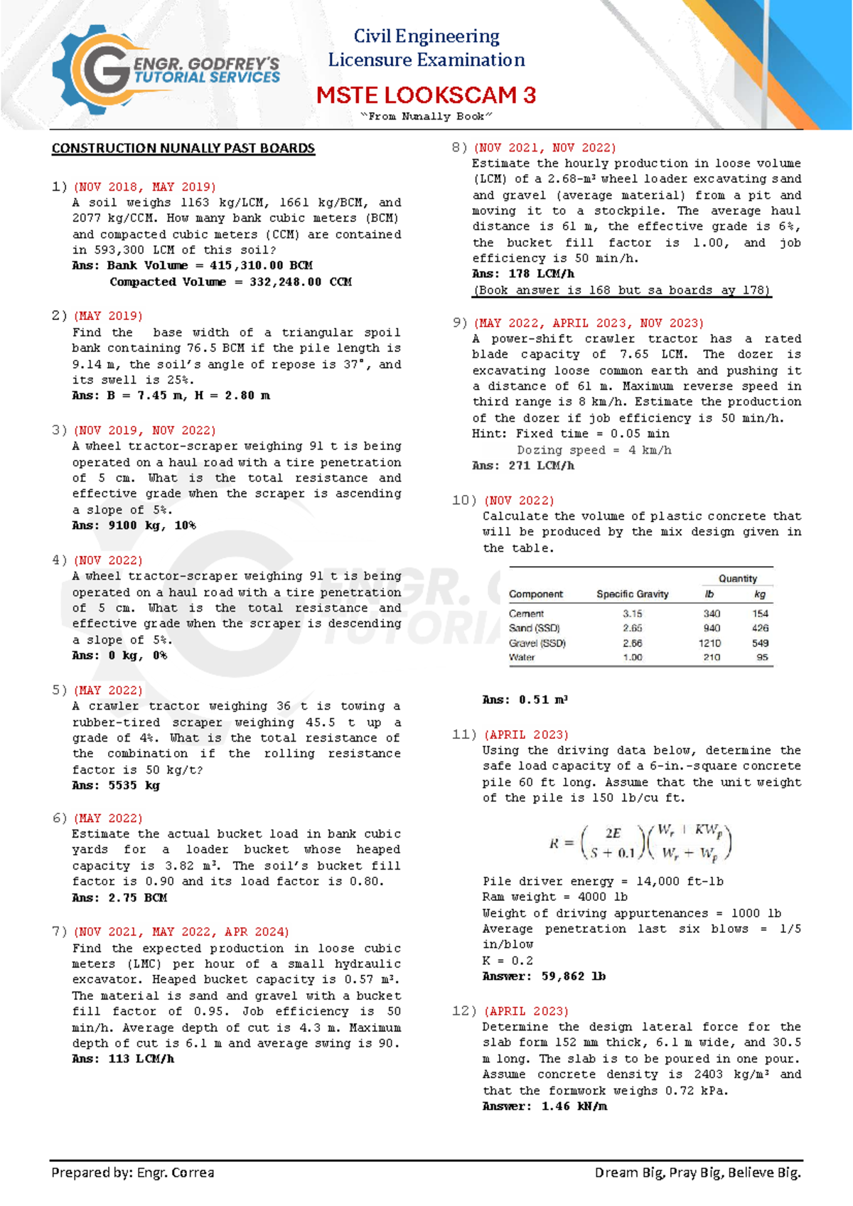 Civil Engineering Licensure Exam MSTE LOOKSCAM 3 Past Board Questions ...