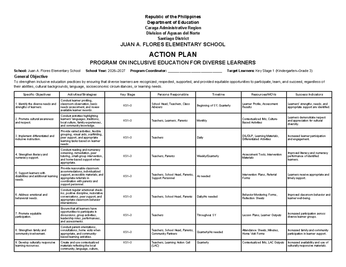 Inclusive Education Action Plan for Diverse Learners (JUAN A. FLORES ES ...