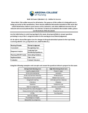 OB NUR Exam 2 Study Guide - Key Concepts and Interventions - Studocu
