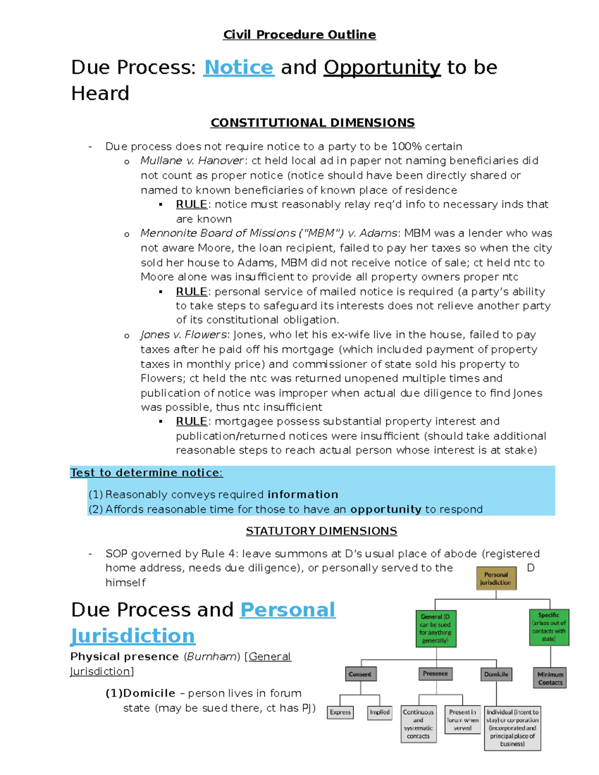 Civil Procedure Outline: Due process and notice requirements in law ...