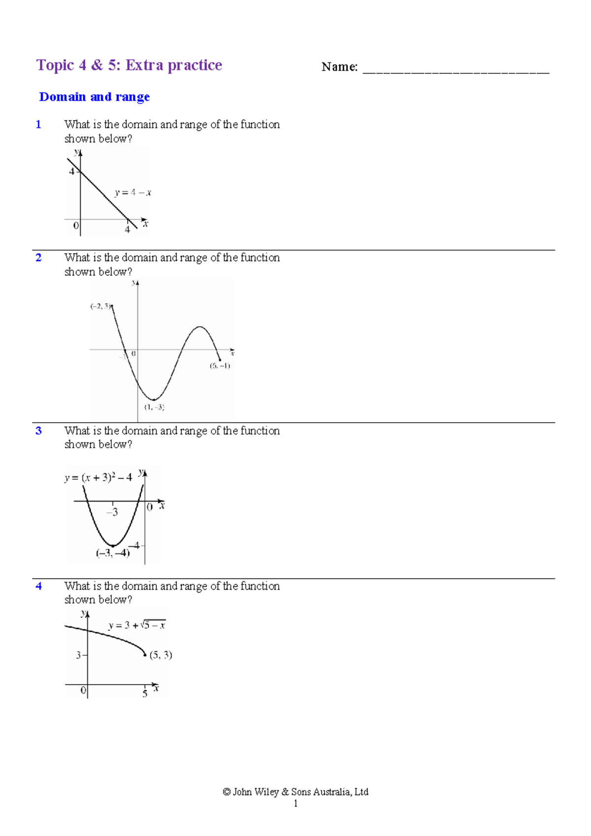 Functions and Transformations Worksheet: Domain & Range Practice (Topic ...