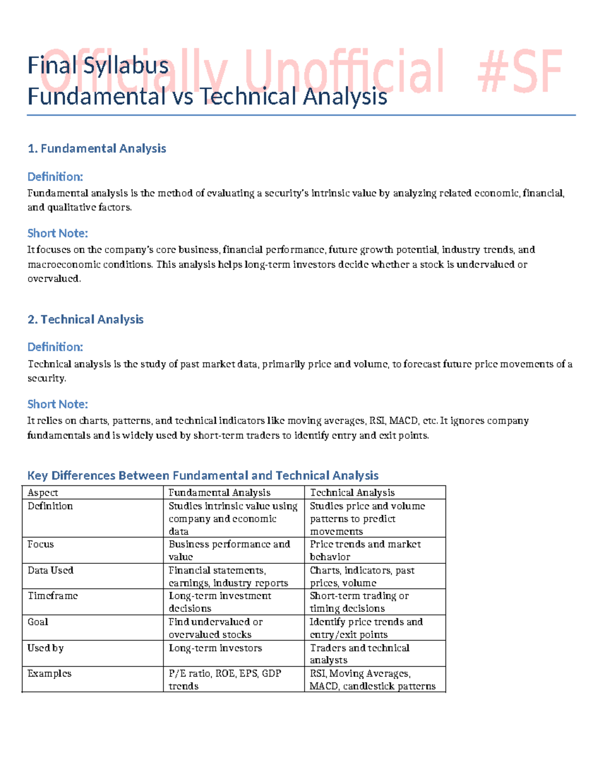 Final Syllabus: Fundamental vs Technical Analysis (FIN 101) - Studocu