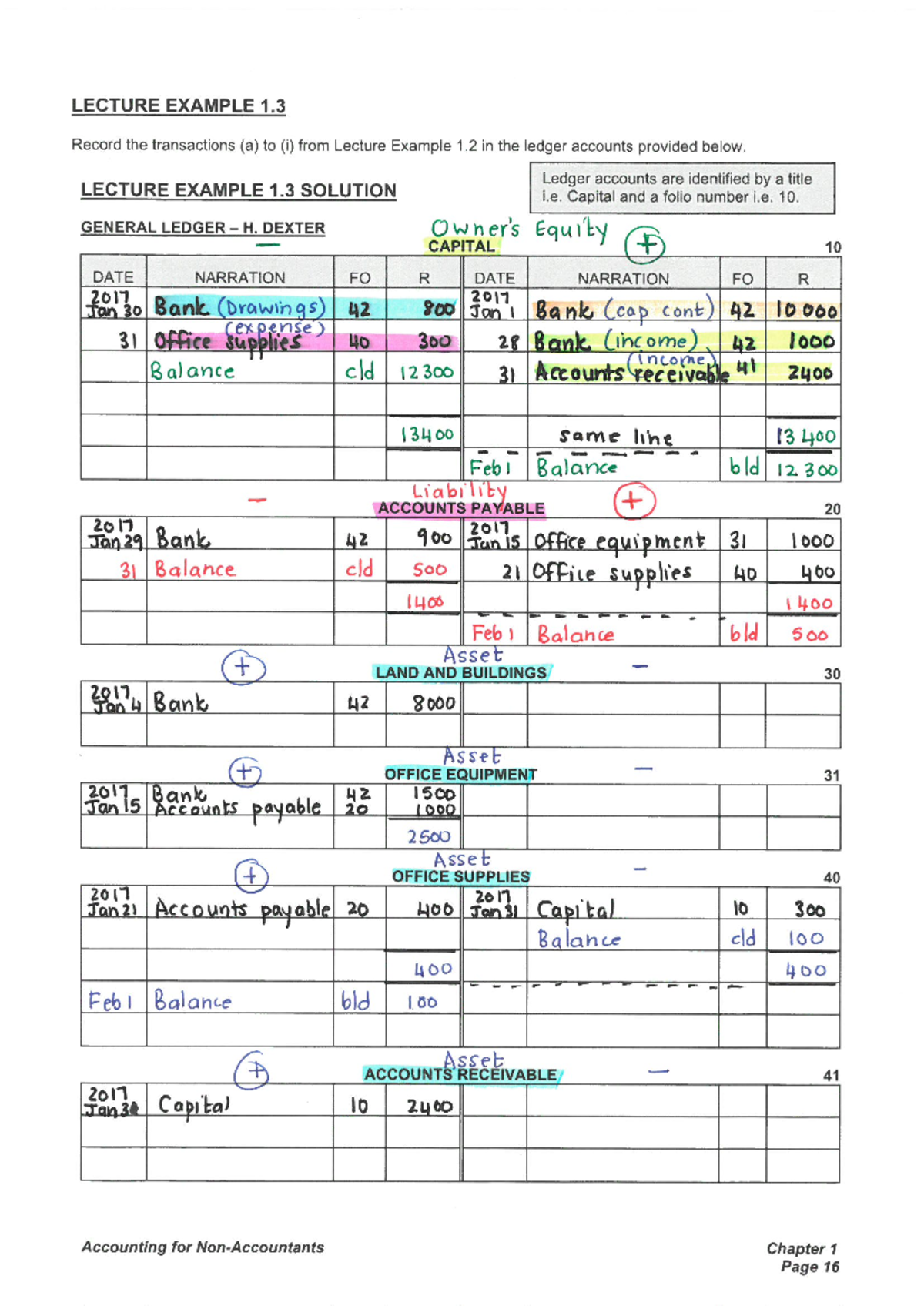 Lecture Example 1.3: Ledger Transactions - Studocu