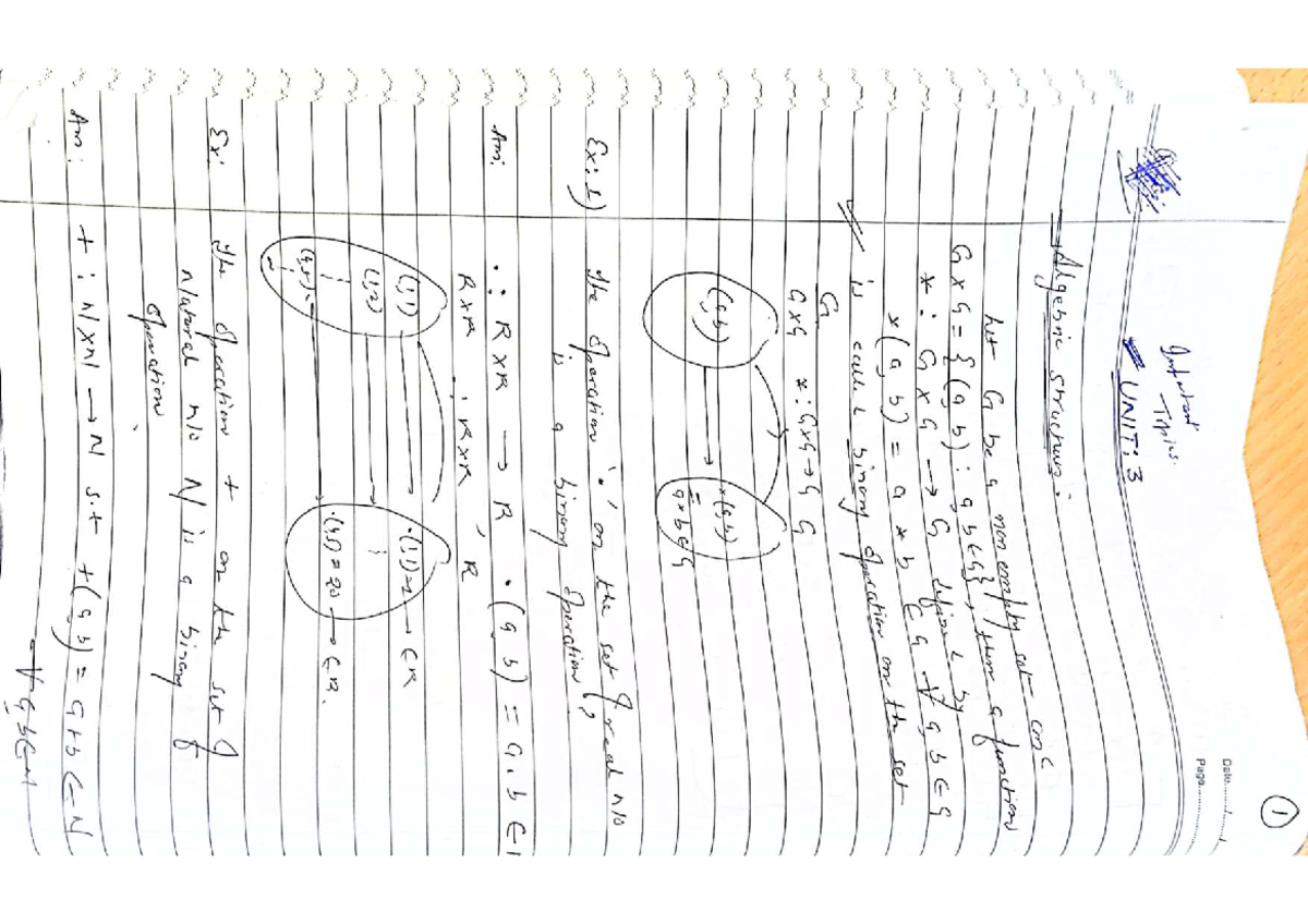 UNIT 3 DISCRETE MATHS: Algebraic Structures and Binary Operations - Studocu
