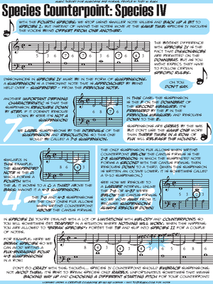 Counterpoint 2 part invention - Invention (2-part) lesson 2 No matter ...