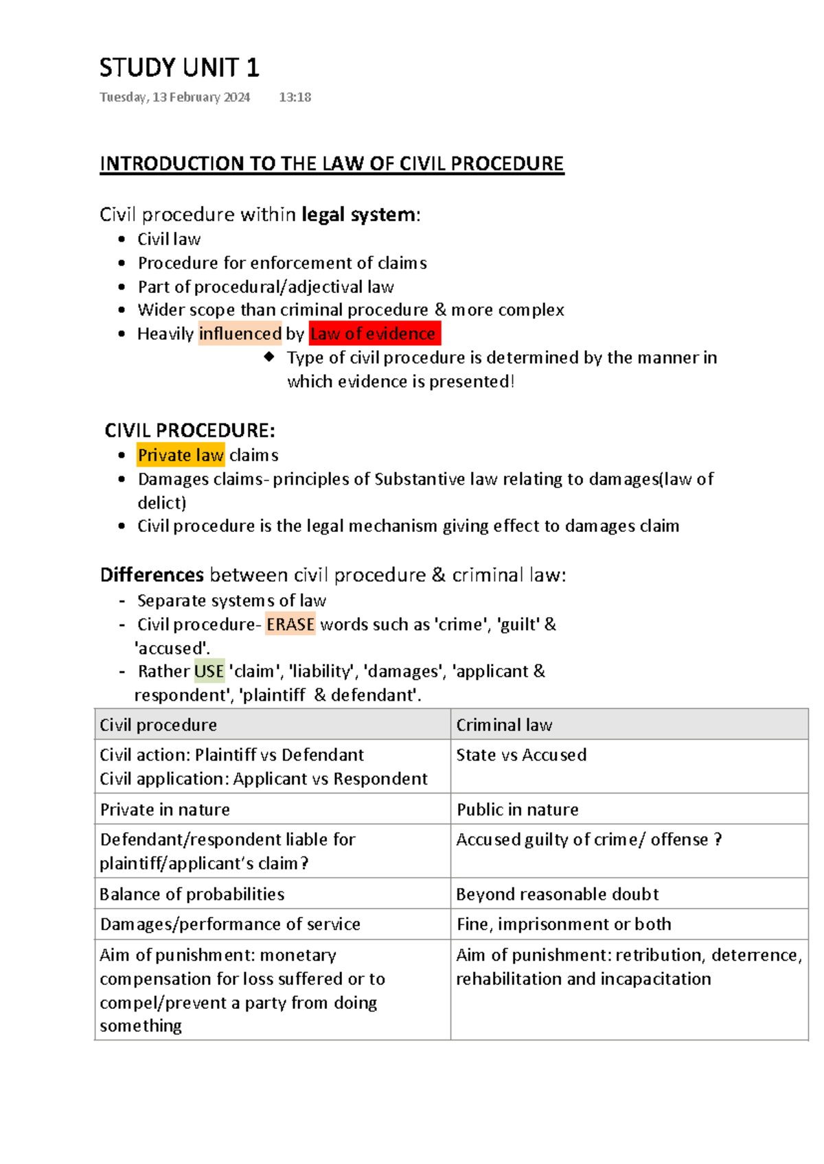 Law of Civil Procedure - Study Unit 1 Class Notes - Studocu