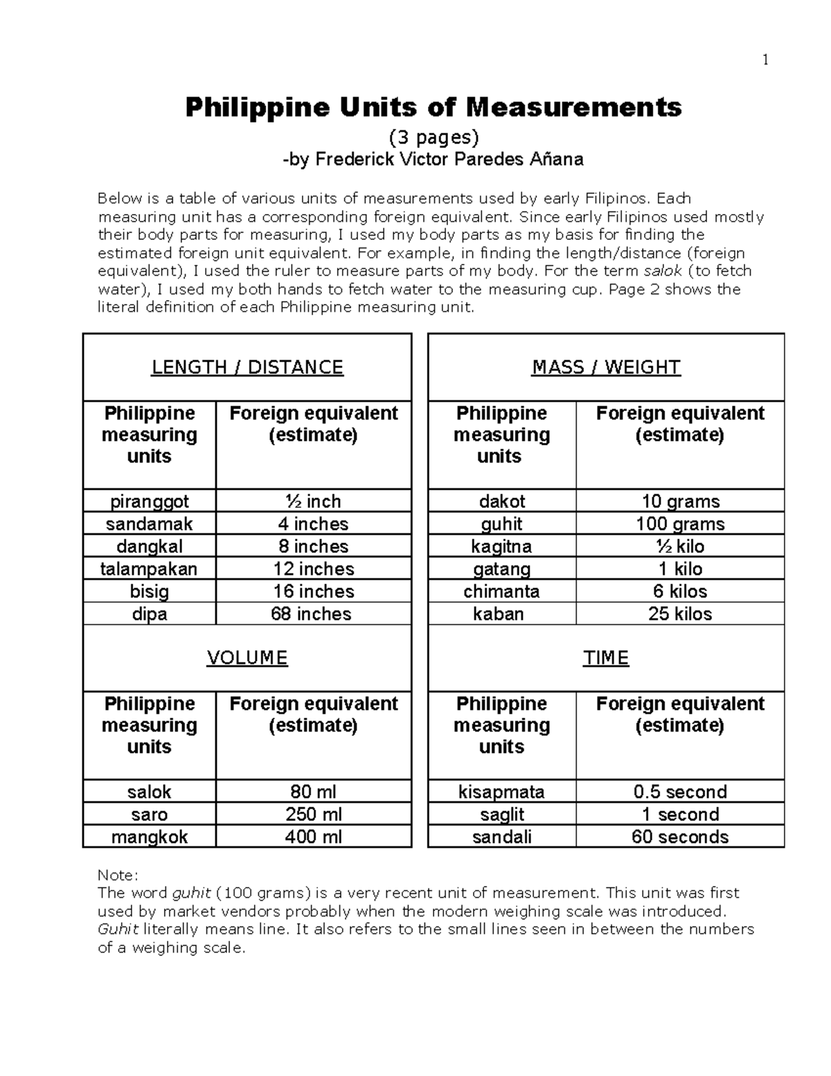 Philippine Units of Measurement: A Comparative Study (3 pages) - Studocu
